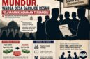 ilustrasi Pengurus Badan Syarah Desa Garojou mengundurkan diri