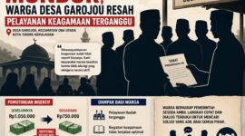 ilustrasi Pengurus Badan Syarah Desa Garojou mengundurkan diri